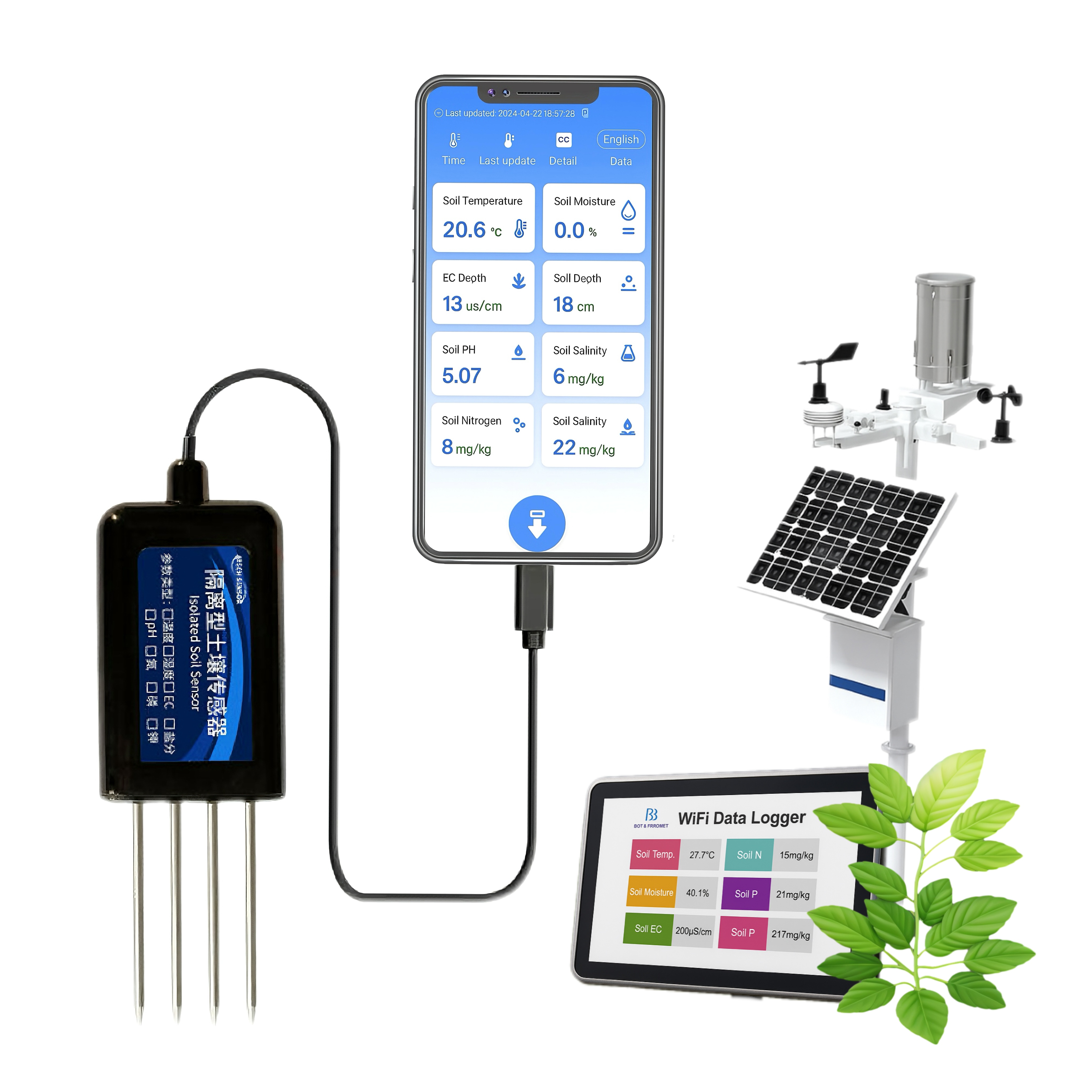 Soil Moisture Sensor - IP66 Waterproof EC PH NPK Moisture
