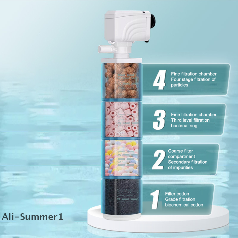 【E】3 In 1 Aquarium Filter Pump - Aquaculture Aerator Pump のレビューと価格
