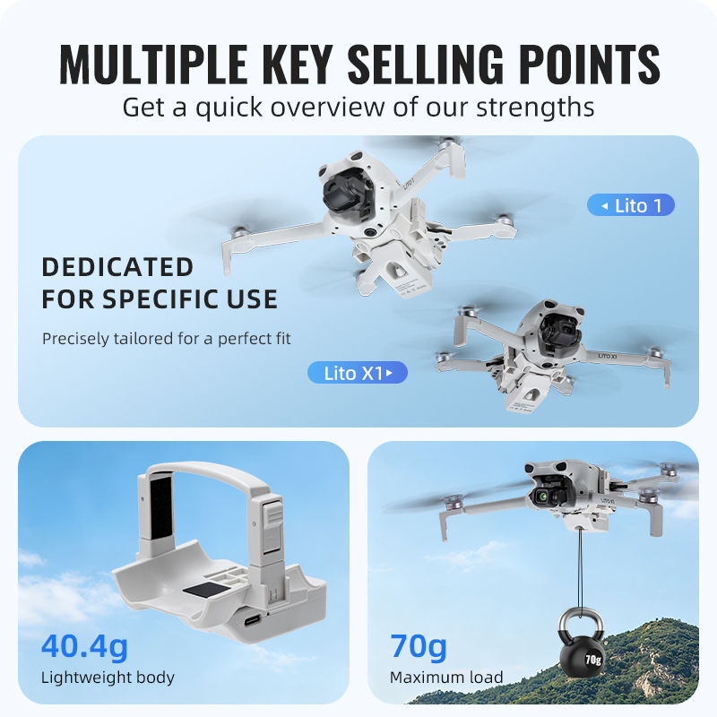 Airdrop System 12KM for DJI Li - Drone Crop Sprayer のレビューと価格