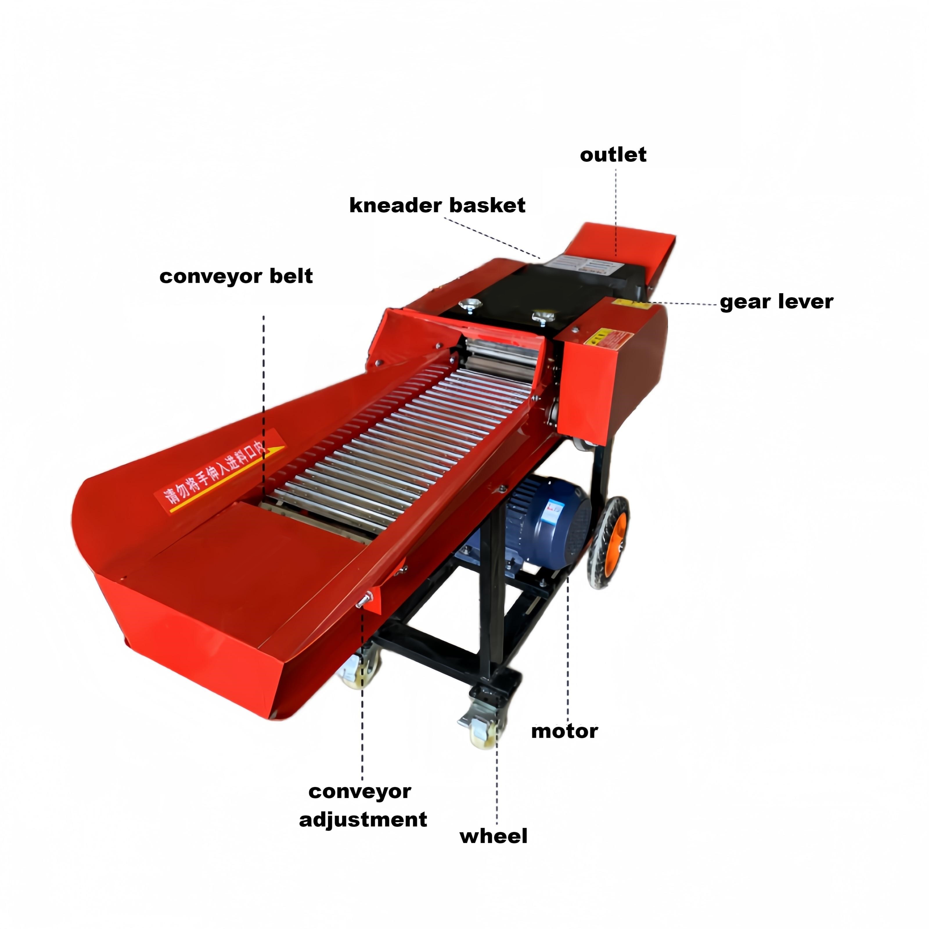 Multifunctional Agriculture Gr - Grain Farming Agriculture のレビューと価格