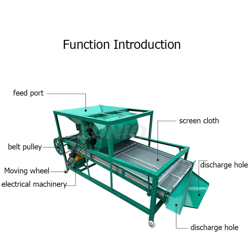 Hot Sale Agricultural Equipmen - Grain Farming Agriculture のレビューと価格