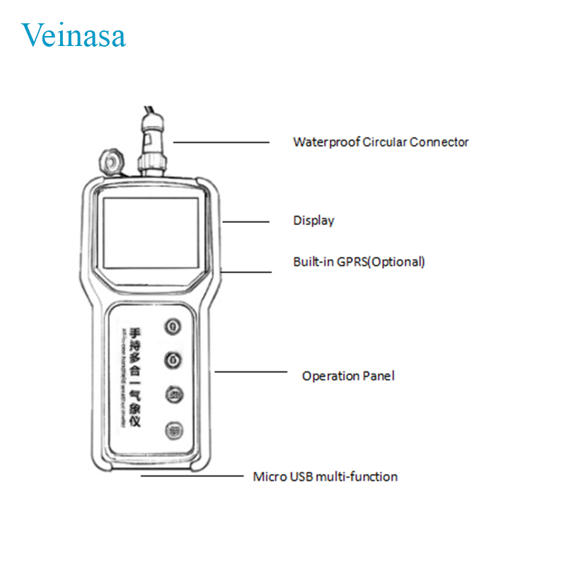 Agricultural Portable 7 in 1 S - Soil Moisture Sensor のレビューと価格