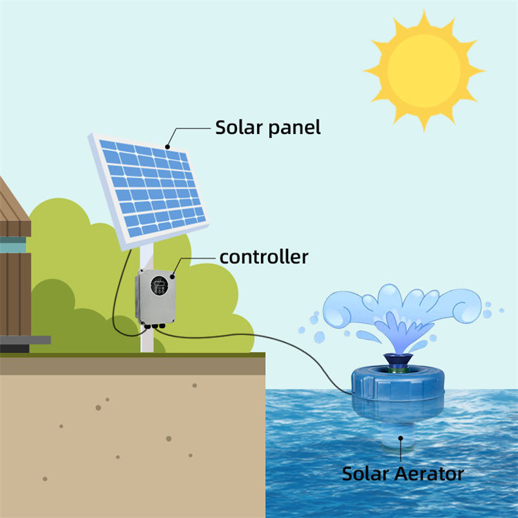 Aireador Solar Con Impulsor Ox - Fish Pond Aerator のレビューと価格